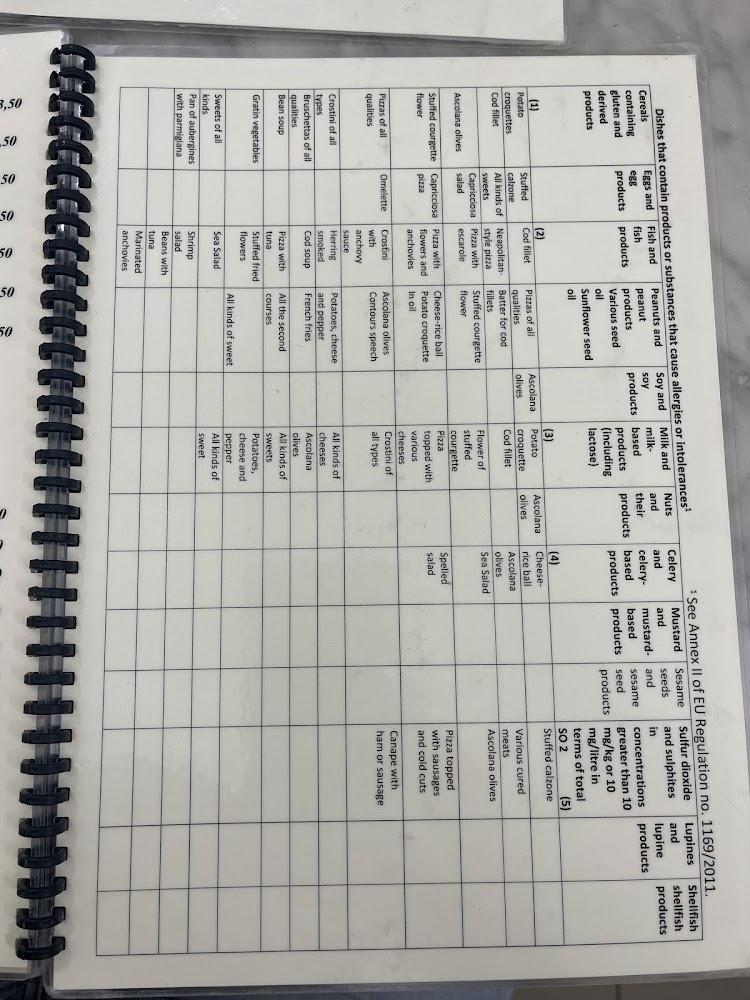 Ai Marmi Menu image 1